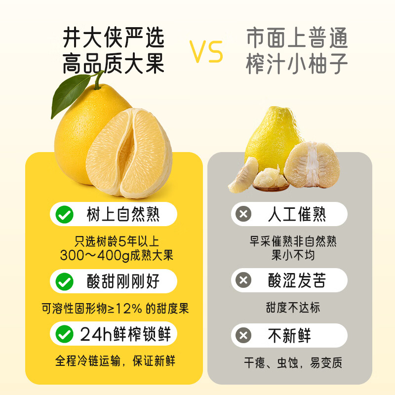 井大侠金兰柚香柚双柚汁0脂含VC鲜果鲜榨玻璃瓶复合果蔬汁饮料夏季饮品 金兰柚双柚汁300ml*15瓶