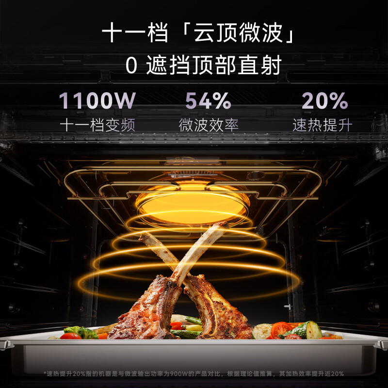 图 10