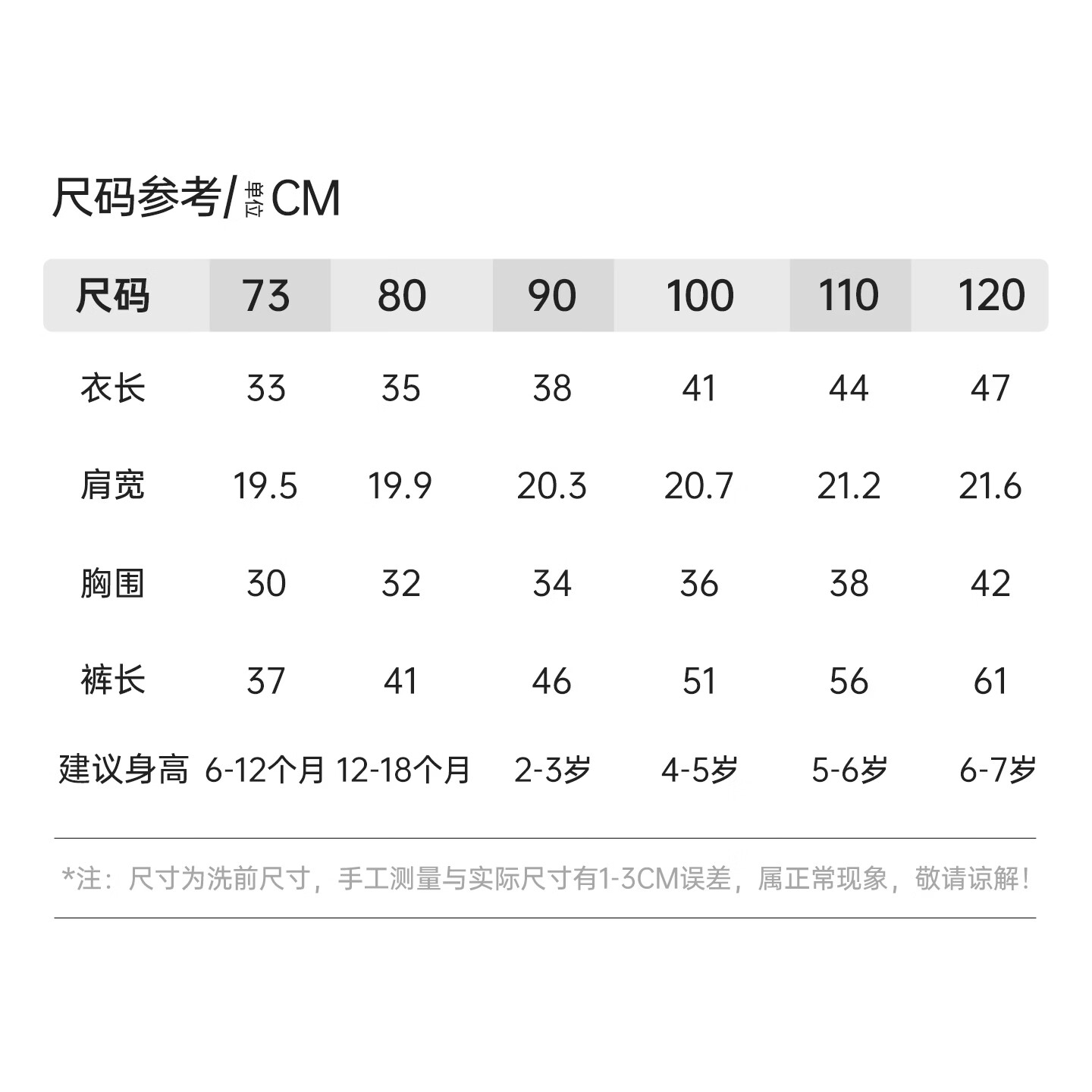 ELLE BABY儿童家居服套装小童睡衣两件套竹棉混纺抑菌透气夏款男女通用 草莓园 90 【推荐年龄2-3岁】