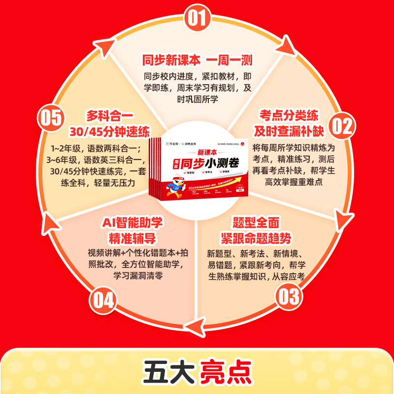 作业帮【2026新版现货速发】新课本周末同步小测卷 小学语文数学英语同步新课本必刷题考点周周清单元培优卷期中期末冲刺试卷 【语数英三合一】同步小测卷（五年级下册）
