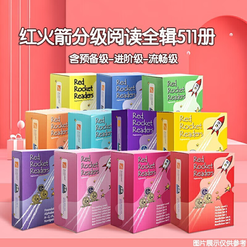 盖世童书原版红火箭分级阅读黄盒进阶144册儿童英语绘本原版自然拼读英语阅读启蒙支持小怪兽点读笔海尼曼作者 【预售】红火箭511