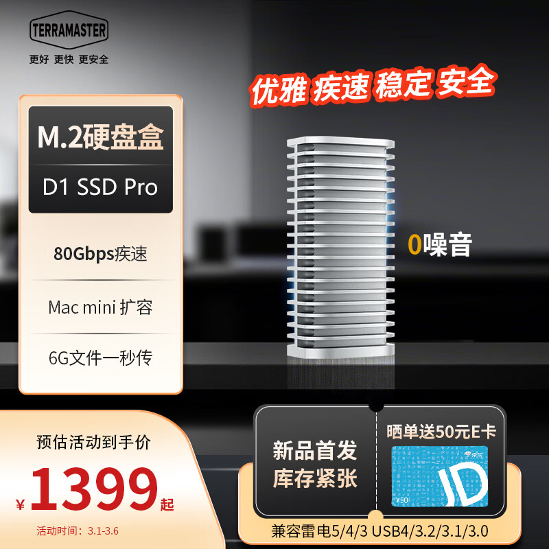 铁威马（TERRA MASTER）D1 SSD Pro 80Gbps硬盘盒M.2 NVMe移动硬盘盒兼容雷电5/4 USB4 适用Mac mini M4电脑SSD扩容