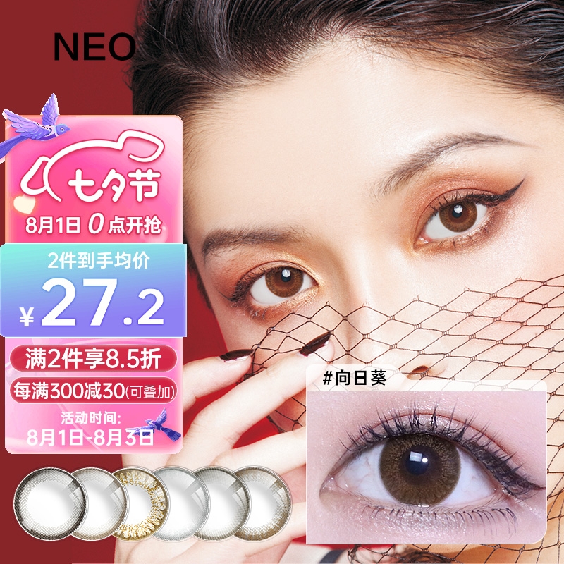 NEOCUTEY韩国进口彩色隐形眼镜，价格走势与销量趋势分析
