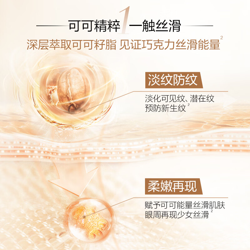 丸美（MARUBI）菁纯眼霜滋润抗皱紧致淡纹润泽淡化细纹眼袋护肤品38女神节礼物 【杨紫同款】菁纯眼霜30g