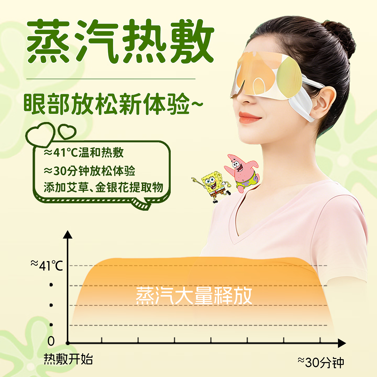 米卡博海绵宝宝联名蒸汽眼罩艾草金银花呵护双眼遮光助眠睡眠眼罩 30片海绵宝宝联名  艾草金银花眼罩