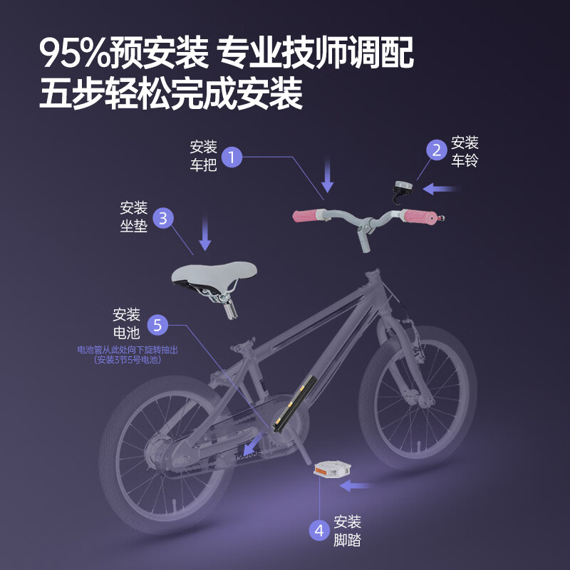 途锐达（TOPRIGHT） 炫酷发光儿童自行车16寸带灯光闪烁高颜值送礼 小孩单车加厚车架 特酷橙 16寸 适合身高105-135cm