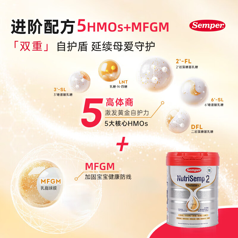 森宝（Semper）红罐Pro版官方正品 集罐送赠品 5HMOs婴儿配方奶粉 原装进口 800g 【种草有礼】2段1罐 效期27年4月