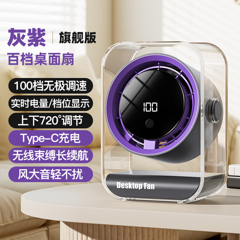 小风扇桌面电风扇宿舍风扇小型空气循环扇空调扇床上家用制冷静音办公桌面小风扇充电式便携长续航 F6立式风扇【充电款】