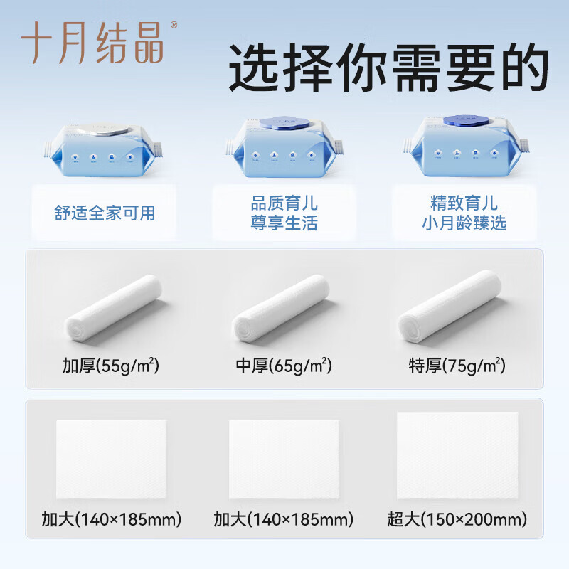 十月结晶湿巾婴儿湿巾手口湿纸巾生儿湿巾宝宝手口屁屁专用儿童湿巾 【舒适版55G布-珍珠纹】 80抽 5包