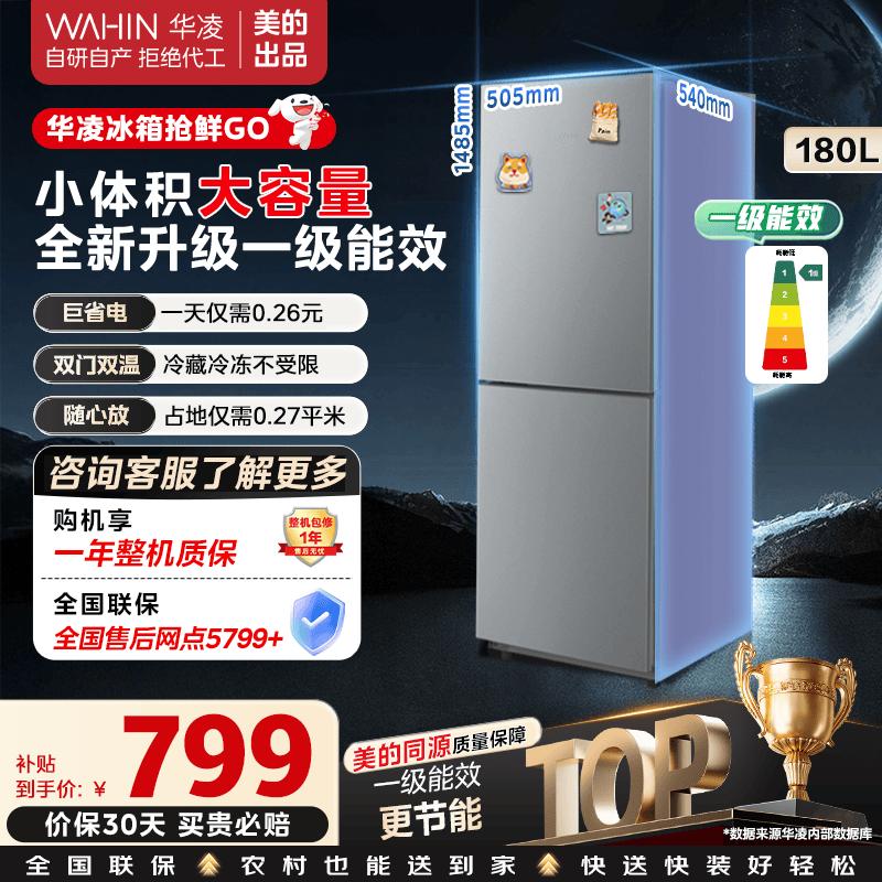 ���ģ�Midea����Ʒ�������˫�����żҵ����С�ͼ��ó��ⷿ���ܵ����䶳���С����188һ����Ч HR-188��һ����Ч��