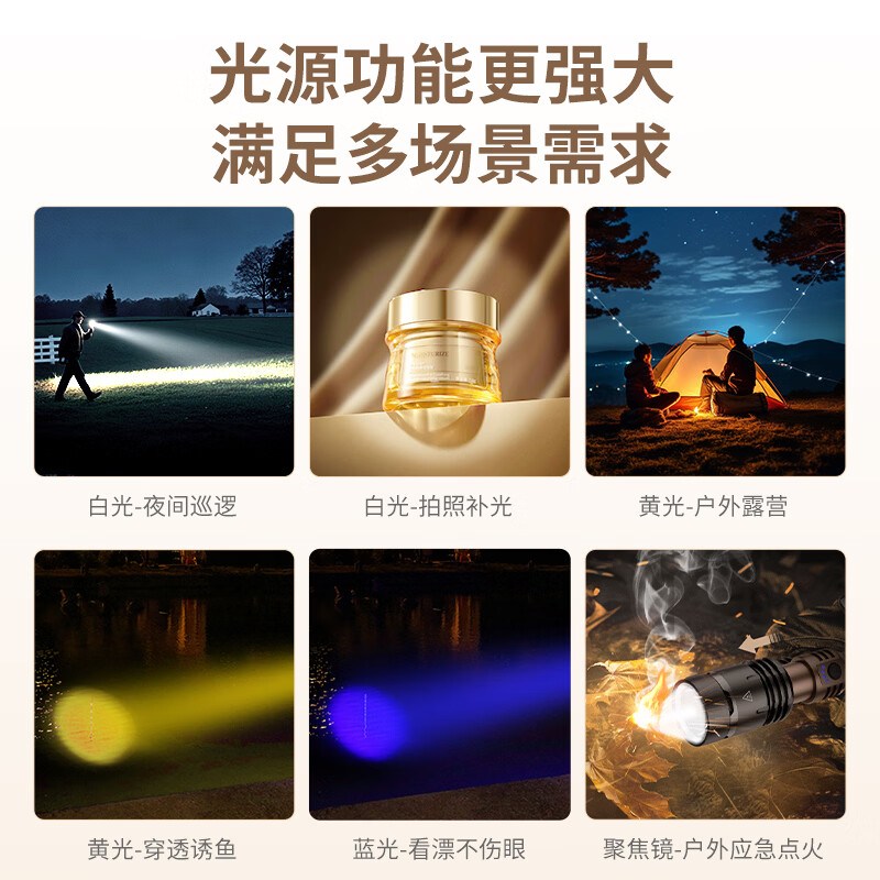 天火手电筒苍龙二代强光超亮变焦远射超长续航充电户外夜钓露营工地 4千毫安【苍龙二代黑金】1350流明-可燃火