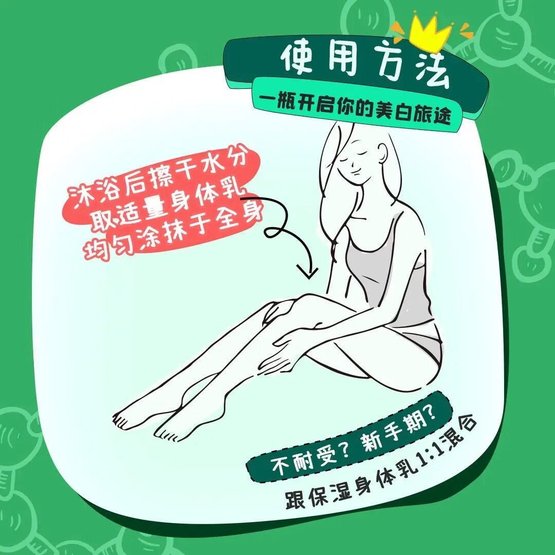 吾相577美白果酸身体乳提亮保湿滋润女皮肤干燥补水留香四季通用 200g