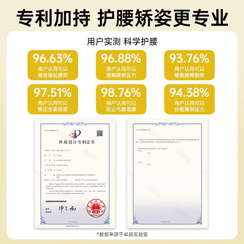 煦凛【德国】护腰坐垫人体工学一体式护腰久坐神器腰部支撑靠背靠垫 【灰色-升级款】护腰矫姿 【强力支撑 舒适透气】