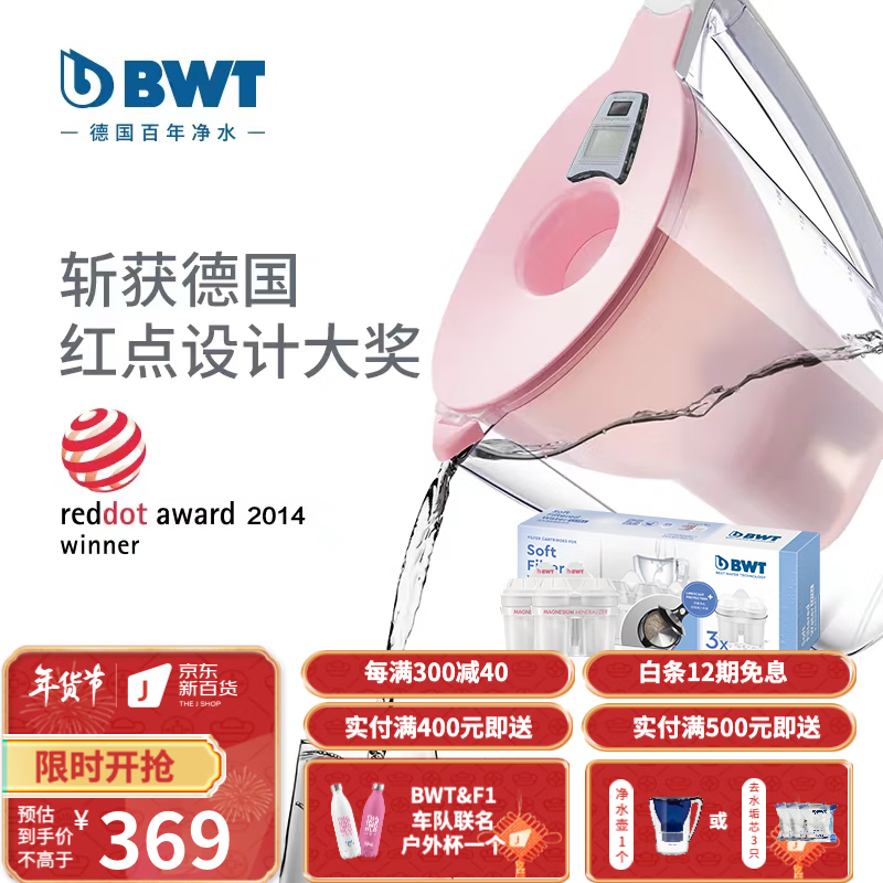 净水器价格走势曲线|净水器价格走势图