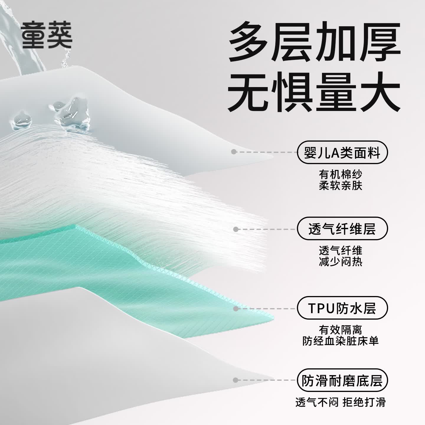 tongkui童葵姨妈垫生理期床垫纯棉表可水洗床上月经垫宿舍例假护理垫 【纯棉空气层款10A抗菌】林间小鹿 70*100