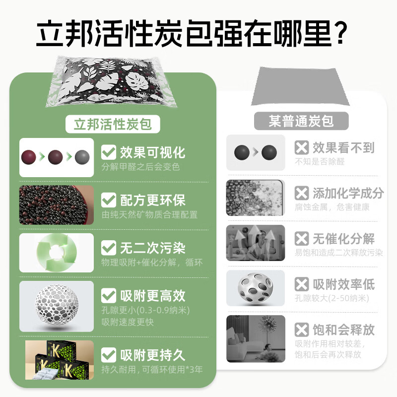 立邦活性炭K金款炭包新房新车除甲醛去异味母婴推荐快速除醛净味 1kg