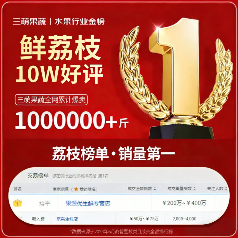 三萌果蔬 海南荔枝新鲜【JD顺丰空运-多地次日达】桂花香荔枝水果礼盒送礼 【80%人选·精选果】丨单果16g+ 3斤装【超值推荐-超划算】净2.5斤