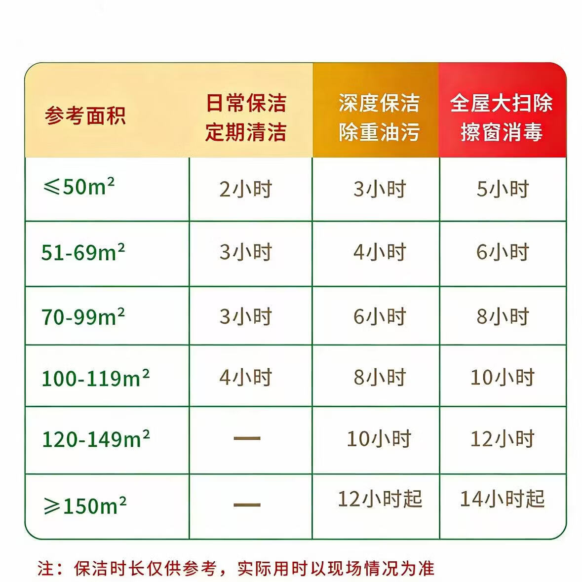 全国上门家政保洁 全屋日常/深度/精细/开荒保洁 家政服务  擦玻璃 专业保洁上门服务 钟点工 擦玻璃4小时（含擦窗户内外玻璃+室内玻璃）