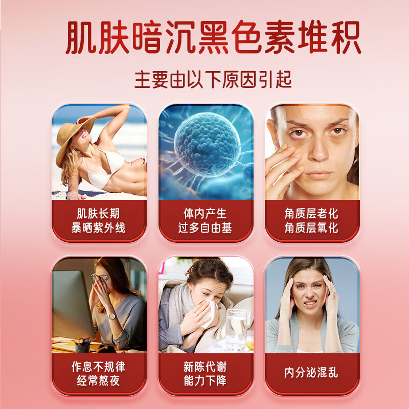 fair&pure芬蓓尔红石榴120粒美白丸抗氧化全身内调美白祛黄提亮改善暗沉 石榴鞣花酸 120粒*1瓶 【全身美白抗氧化】