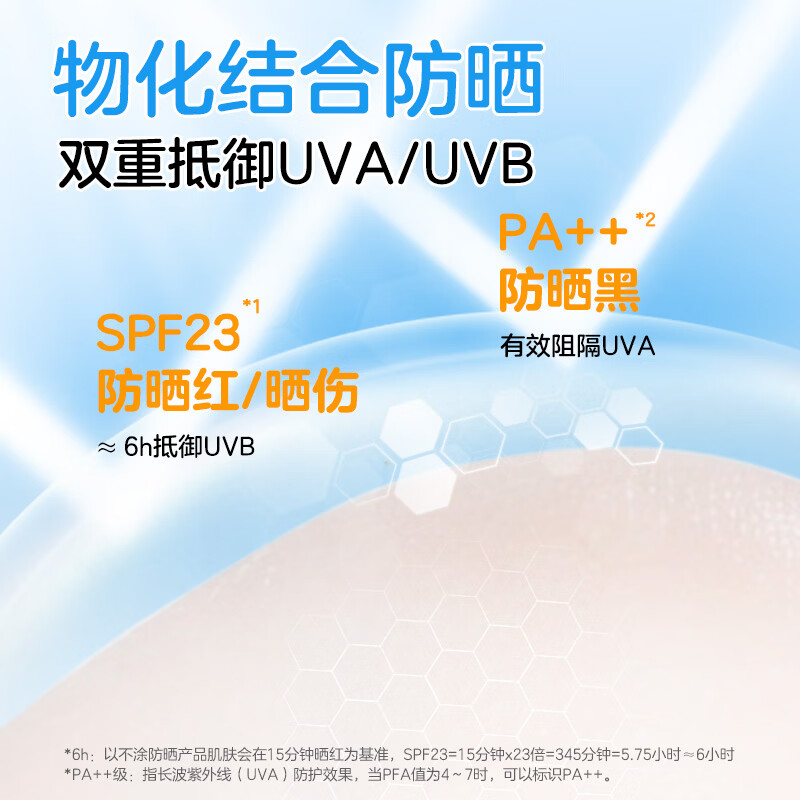 小浣熊儿童防晒霜户外隔离防紫外线青少年学生防晒乳液夏季军训不粘腻 【3岁+】儿童防晒霜40g