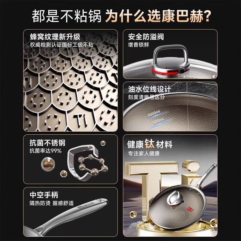 康巴赫（KOBACH）炒锅钛0氟涂层蜂窝不粘锅家用不锈钢平底炒菜锅电磁炉燃气通用 【0氟有钛 不锈不粘】 32cm