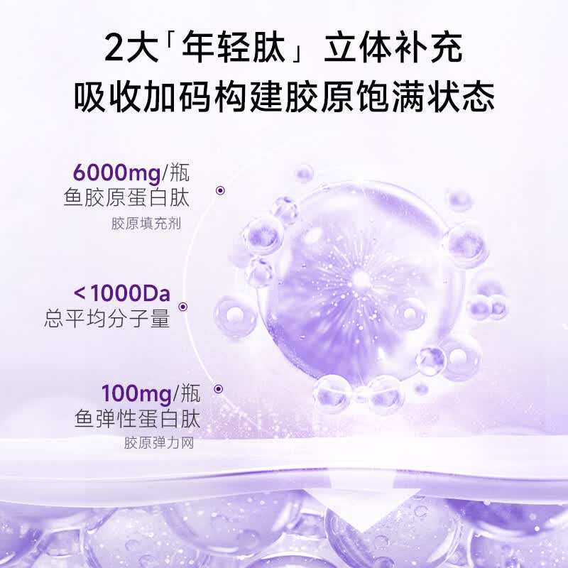 五个女博士胶原蛋白肽口服液FIVE DOCTORS小分子鱼胶原蛋白肽维C饮官旗店 【2.0 新套餐】 10瓶*4盒 +3袋