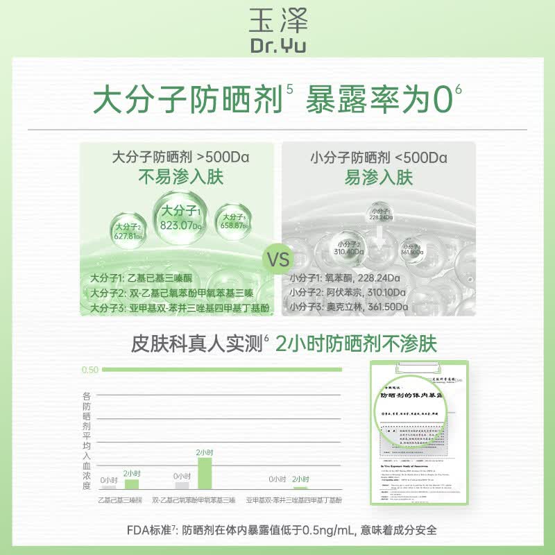 玉泽(Dr.Yu) 防晒霜清爽倍护防晒乳 敏感肌适用温和免卸不刺激 军训防晒链1 大分子防晒50ml*2支 玉泽(Dr.Yu) 防晒霜清爽倍护防晒乳 敏感肌适用温和免卸不刺激 军训防晒链1 大分子防晒50ml*2支