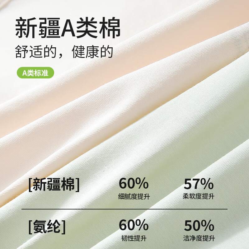 OEING10A级纯棉抗菌裤裆女舒适柔软宽边三角裤女生无痕包臀中高腰内裤 紫色+白色+浅绿 2XL