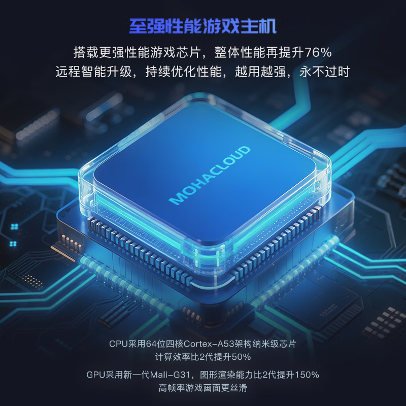 摩哈云二代游戏机【2026年WiFi版升级PRO款】电视游戏机一体连接电视畅玩3a热门游戏影视vip会员免费看 WiFi-Pro版【双手柄套装】 摩哈云游戏机Pro版