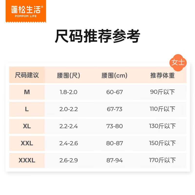 蓬松生活100%全棉一次性内裤 产妇坐月子旅行无菌免洗内裤白色灭菌女士 【女士】XXXL码  5条装* 2盒（共10条）