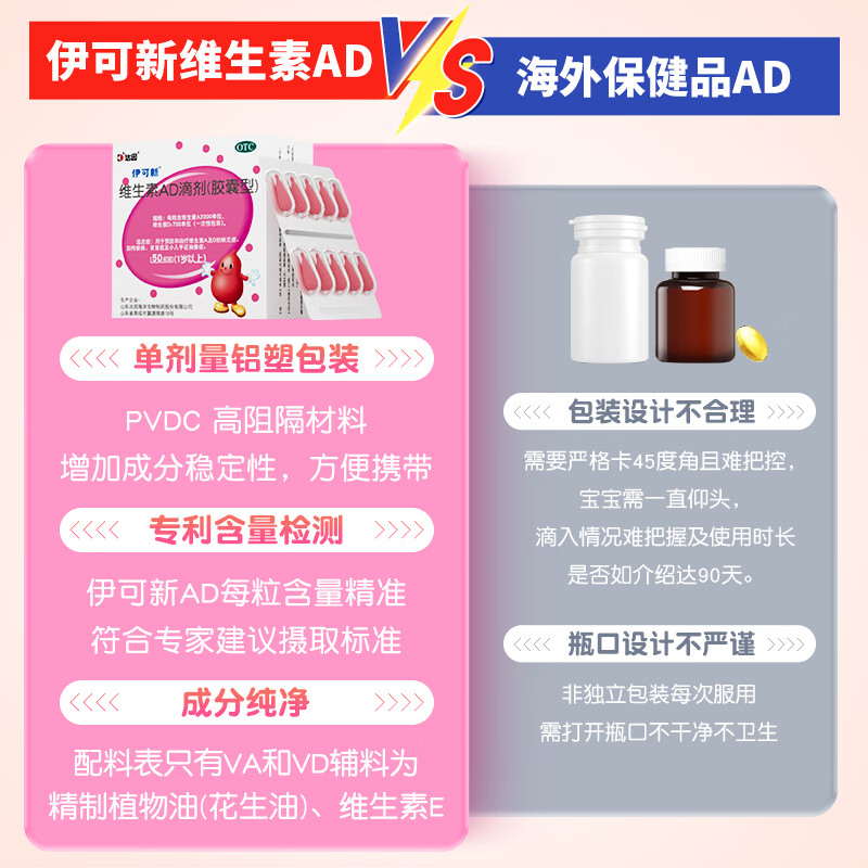 图 6