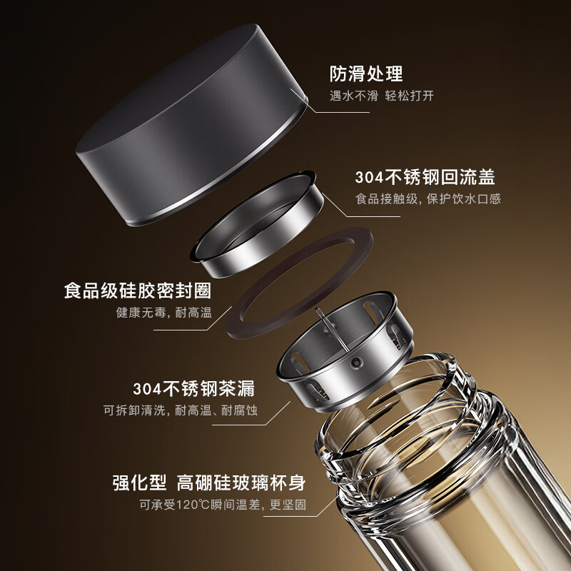 富光双层玻璃杯高硼硅 便携办公隔热杯 茶水分离泡茶杯 双层加厚便携防烫 400ML瓷釉蓝