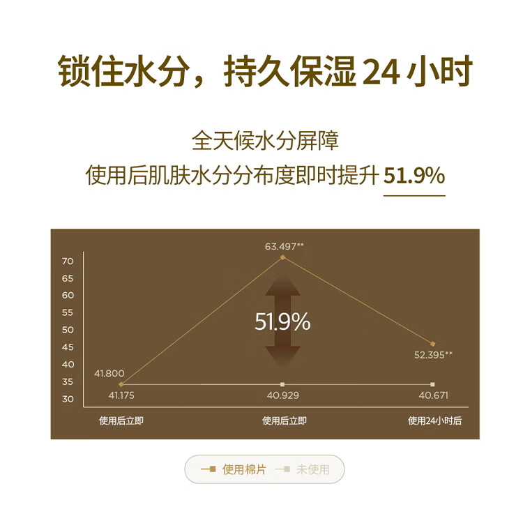 SKIN1004理肤天使精华棉片70片盒装局部舒缓强补水积雪草精华棉片