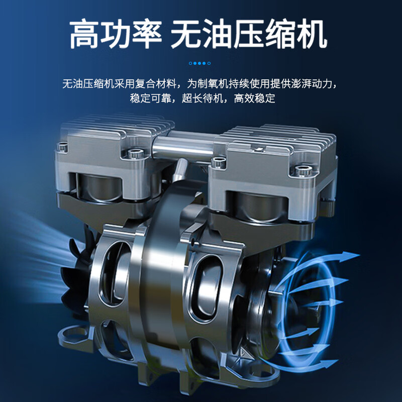 舒坦福5L升级制氧机老人吸氧机呼吸氧气机家用医带雾化 豪华款带雾化（可吸氧可雾化）