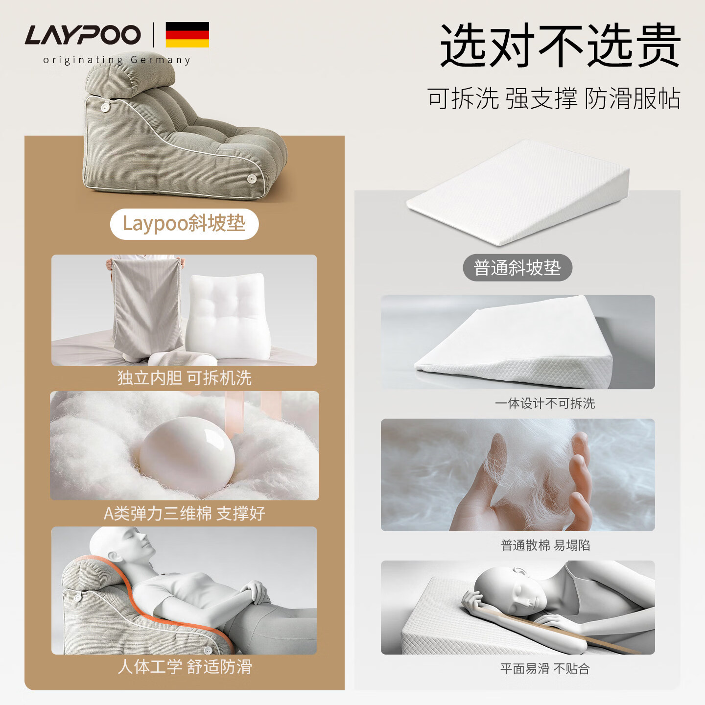 雷博(LAYPOO)孕妇枕哺乳保胎托腹软包胃食管防反流靠垫护腰侧睡枕支撑斜坡枕 防反流-高级灰【缓烧心胃胀丨舒缓呼吸丨孕期专享】 宽45CM【护腰带头枕】加强型