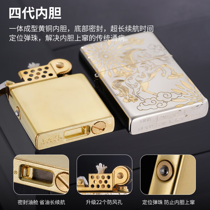 ZORRO佐罗四代方块煤油打火机2026新款白镍光板外壳明火砂轮送礼 中国熊猫标准版【单机+35ML小油+火石棉线】