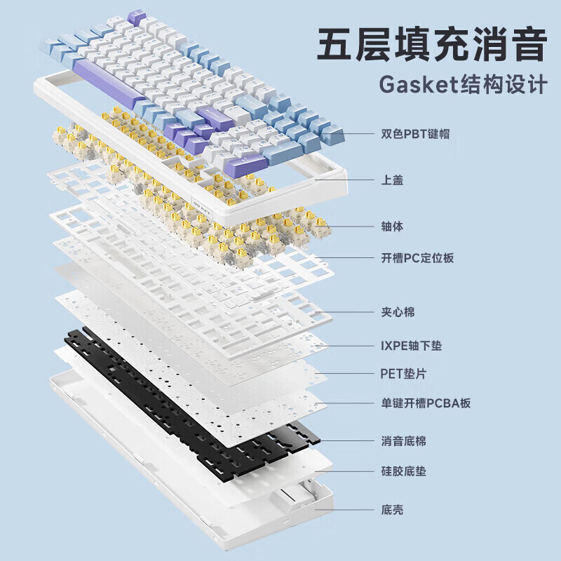 狼蛛（AULA）F99Pro客制化机械键盘gasket结构全键热插拔有线蓝牙无线三模连接办公电竞游戏专用98配列键盘 F99 星落凝云-灵动轴V3