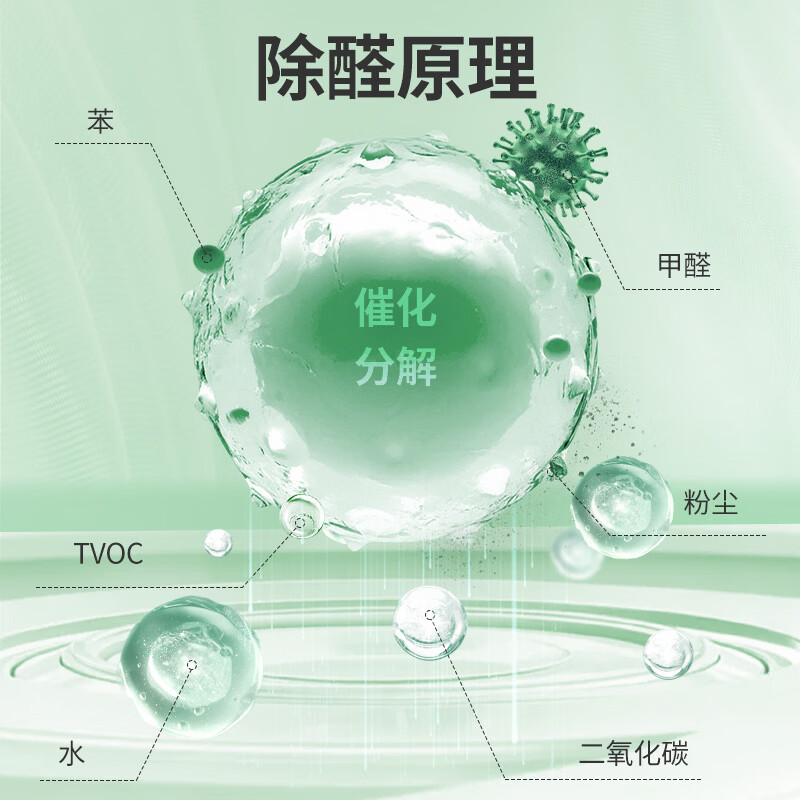 绿之源光触媒除甲醛喷剂 清除剂新房急入住用抗细菌除异味 500ml*2瓶装