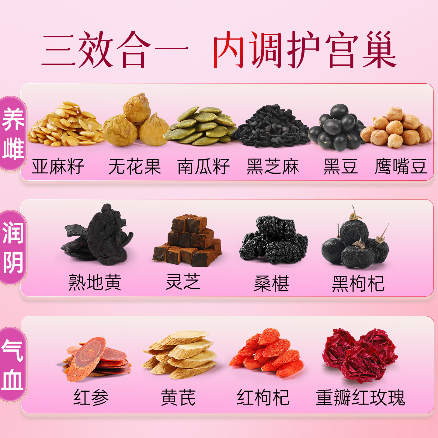 红参亚麻籽无花果150g种子循环灵芝黑枸杞养雌黄体酮降雄女养生茶 150g*3盒