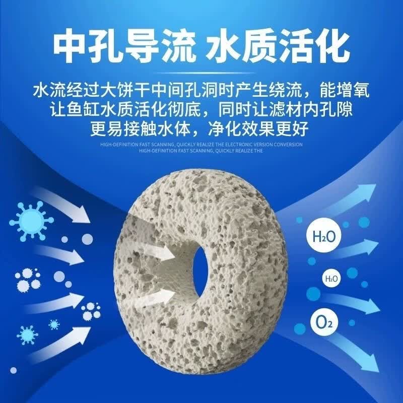 速倍妥大饼干环形滤材鱼缸鱼池过滤材料细菌屋水族箱培菌净化水质 大饼干24L一袋（约20斤）