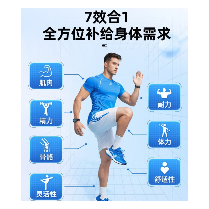 旭福益节美国进口MoveFree益节7合1多维男士女士氨糖软骨素关节氨糖120粒 7效合1 男士氨糖 3瓶 120粒*3瓶