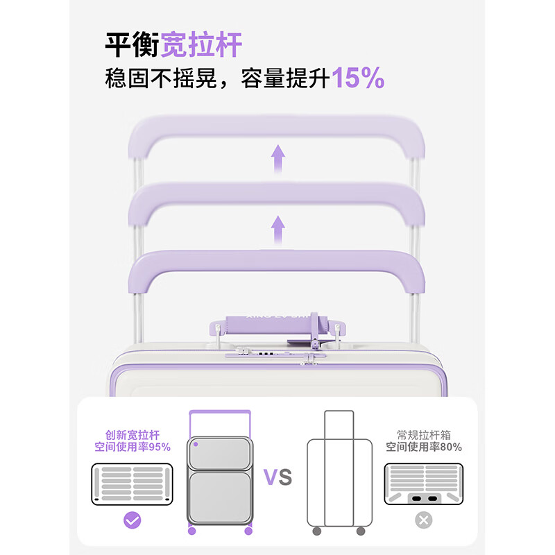 伊曼家行李箱宽拉杆箱大容量前翻盖PC旅行箱高颜值女密码皮箱子可登机男 晴山蓝-BLUE【溜冰轮+双层拉链】 20英寸 4轮登机箱【适合3-5天出行，加购优先发货】