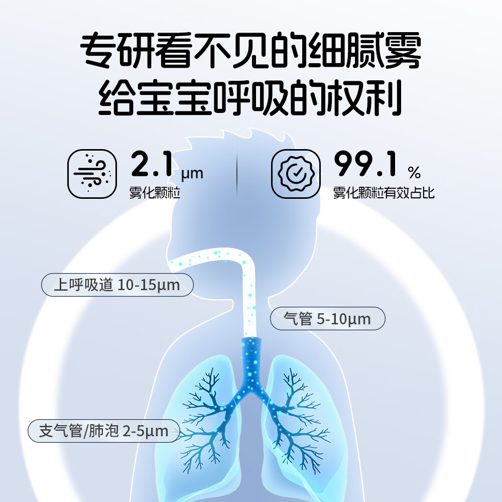 迈克凯尔雾化机器婴幼儿童医用级三甲医院同款家用静音理疗机压缩式送面罩 【儿童专用】轻音细腻雾化器RAK368