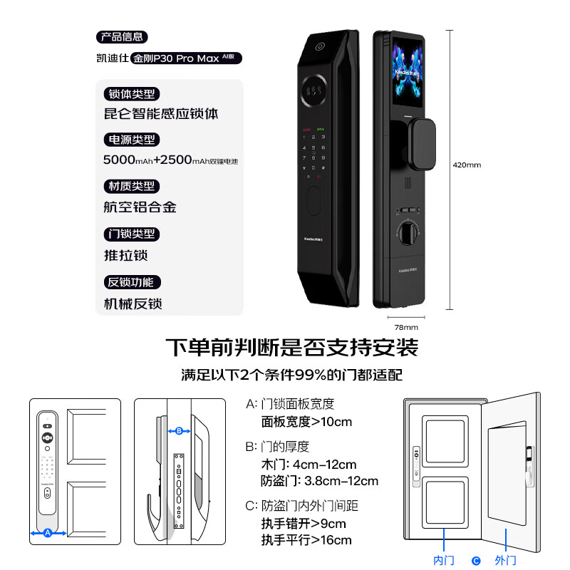 图 2