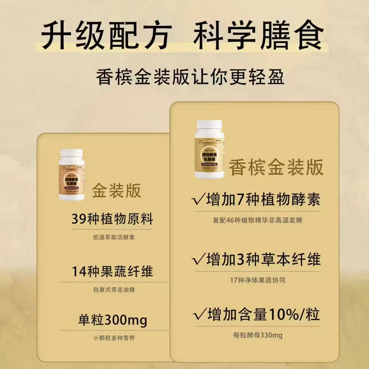 Cecila Care日本植物酵素香槟金加强版酵素夜间乳酸菌果蔬酵素180粒升级装 香槟金植物酵素升级版 180片*1瓶