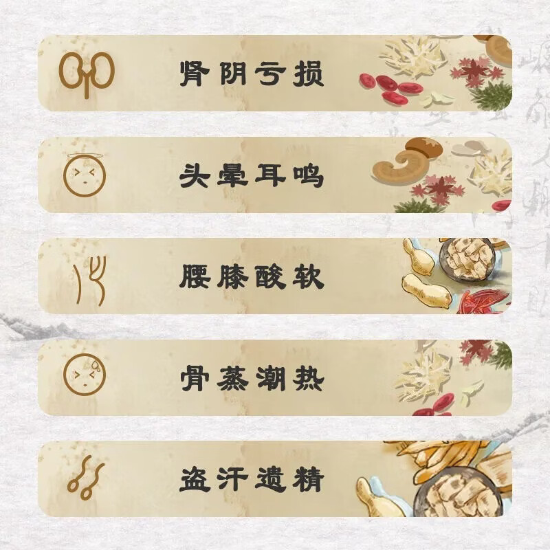 [同仁堂（TRT）]六味地黄丸 0.2g*360丸 1盒装 六味地黄丸北京同仁堂360丸男女性滋阴补肾药遗精盗汗出汗多腰腿酸软 水蜜丸同仁堂老牌子