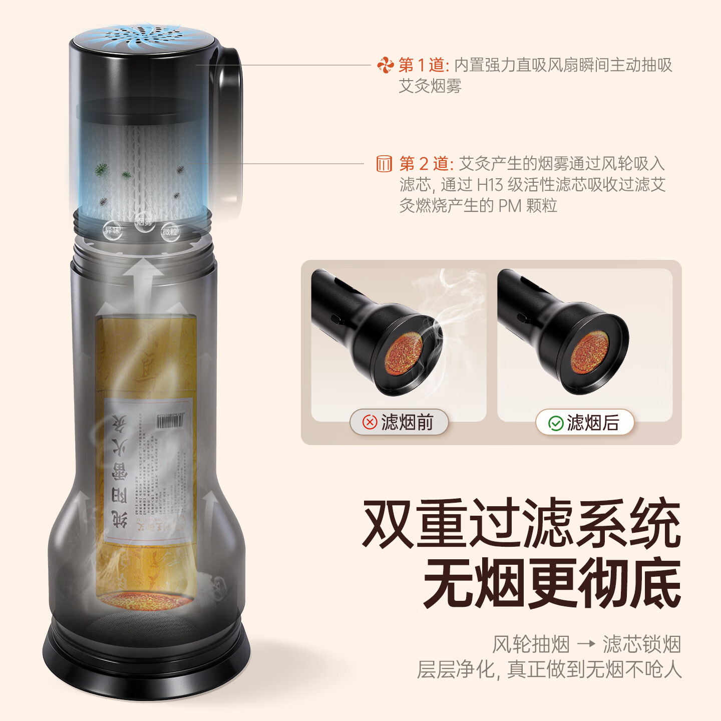 荆王御艾艾灸仪无烟家用雷火灸悬灸仪大炮灸艾灸支架熏蒸仪器一体机美容院 新升级7代雷火无烟悬灸仪【送7CM雷火灸1支】 无烟科技 智享生活