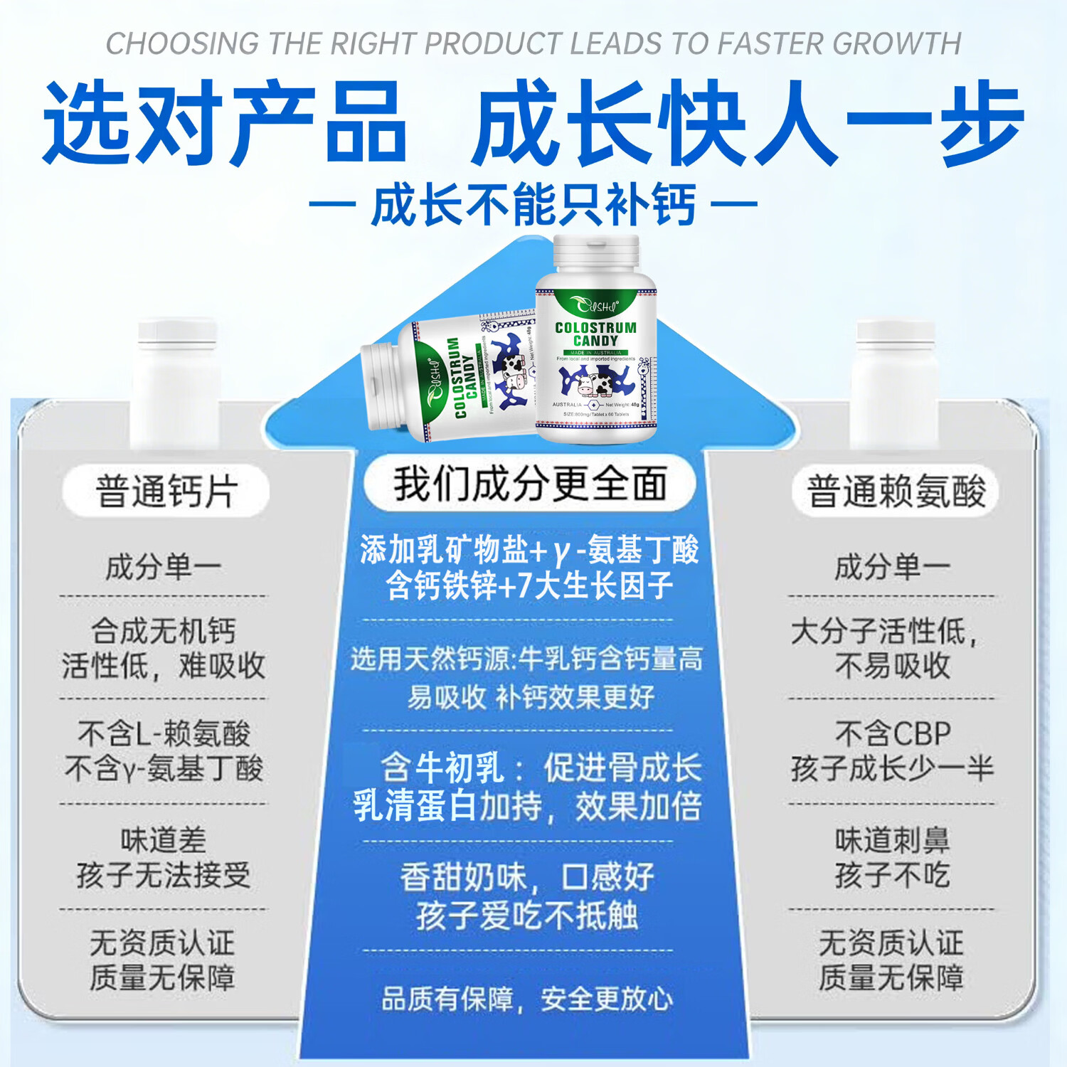 奈力士进口赖氨酸氨基丁酸γ青少年生长素补钙6-18岁铁锌11-17岁助长片 【 60粒*1瓶 】乳钙铁锌儿童成长助骨骼发育 儿童6-25岁补钙片助长搭高钙增0激素的高药