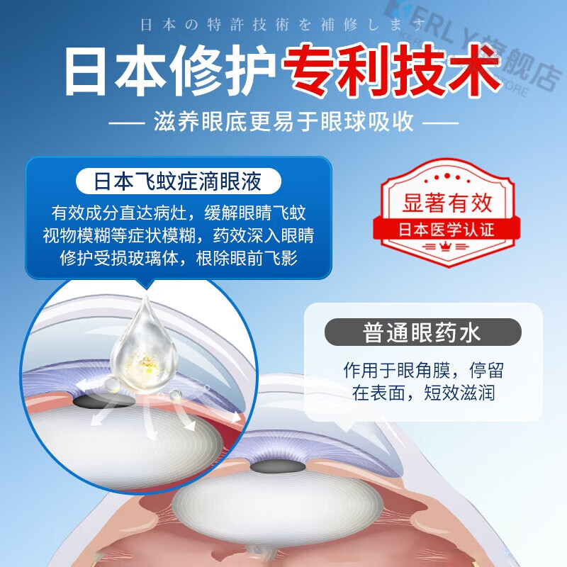 KERLY视博士氨碘太肽滴眼液【官方】日本进口飞蚊症专用眼药水眼前黑 【重度断艮装】日本眼药水*8【买四赠四】 药房直售