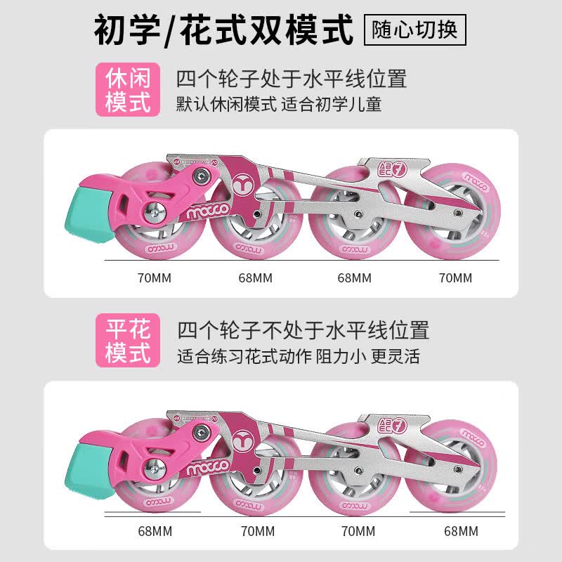 米高轮滑鞋儿童溜冰鞋直排轮旱冰鞋可调尺码花式中小学教学生用鞋S3 粉MK9套装(MK9盔+护具+包) S8 S (参考鞋码29-32)
